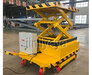 东莞底盖小车
